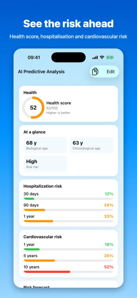HAMD AI Lite: Predictive analysis